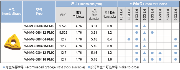 鋼件半精加工車刀