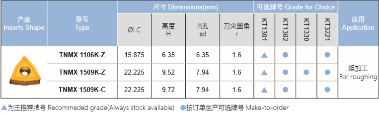 粗加工異型車刀片