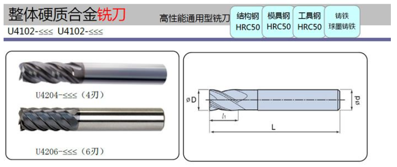 什么是非標(biāo)刀具，為什么要定制非標(biāo)刀具？