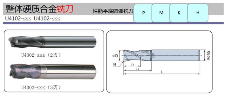 什么是非標(biāo)刀具，為什么要定制非標(biāo)刀具？