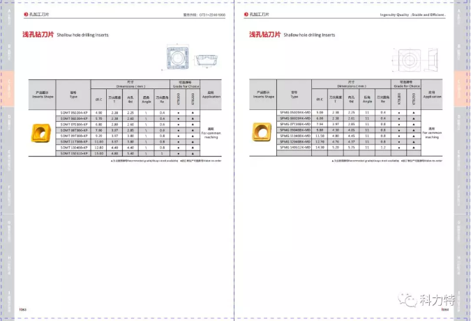 科力特最新孔加工刀片樣本